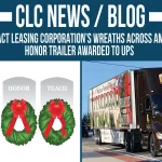 Trailer Leasing